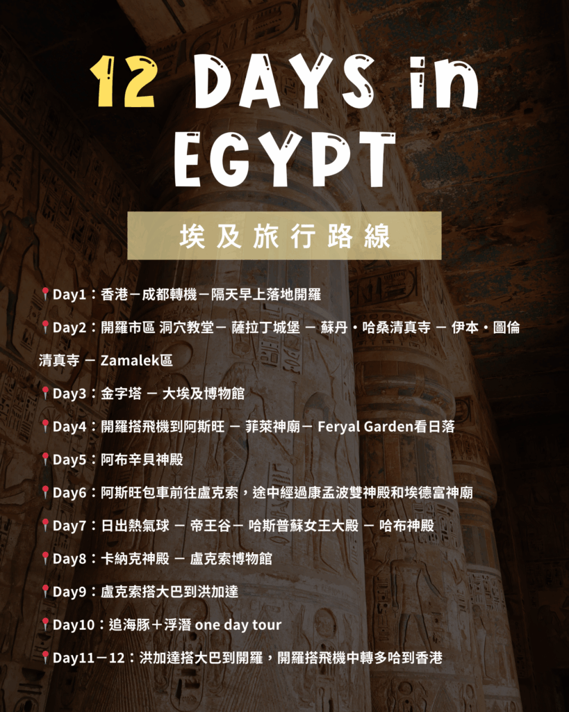 《2025埃及自由行》| 第一次去埃及必看!必去景點、行程規劃、交通路線 12 8