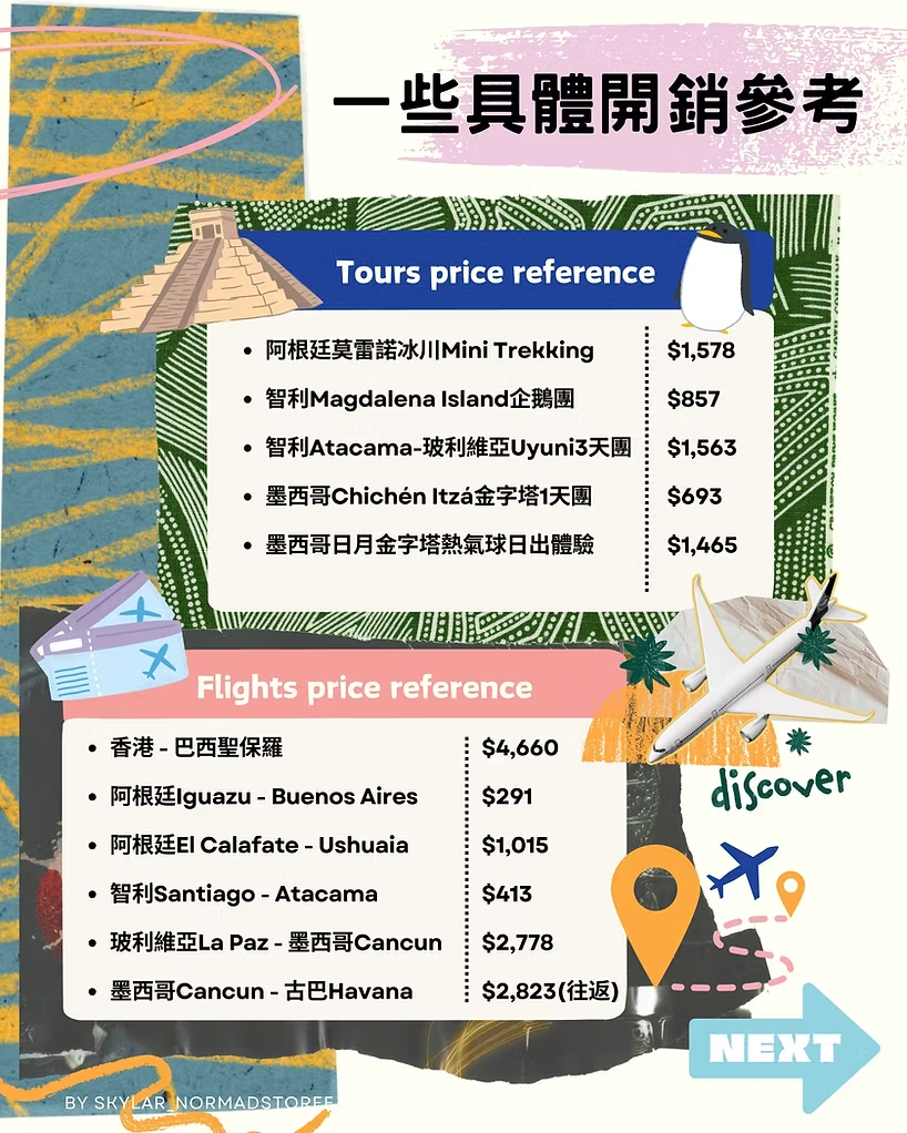 《拉丁美洲100日6國背包旅行》| 自由行完整攻略 55 12