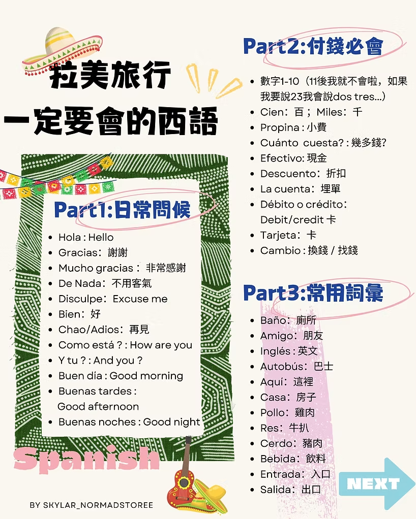 《拉丁美洲100日6國背包旅行》| 自由行完整攻略 57 17