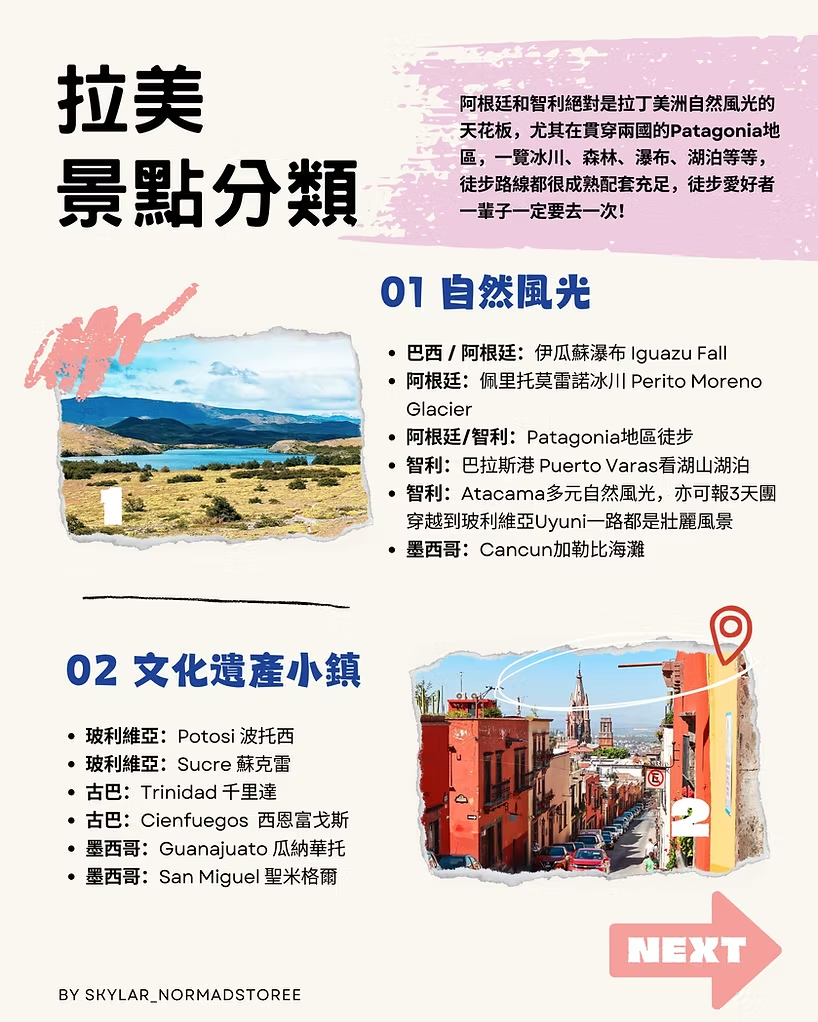 《拉丁美洲100日6國背包旅行》| 自由行完整攻略 49 6