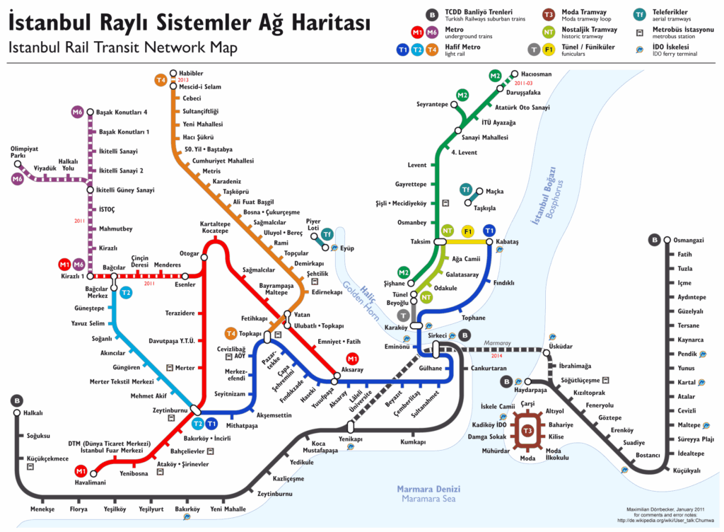 Istanbul Rapid Transit Map schematic